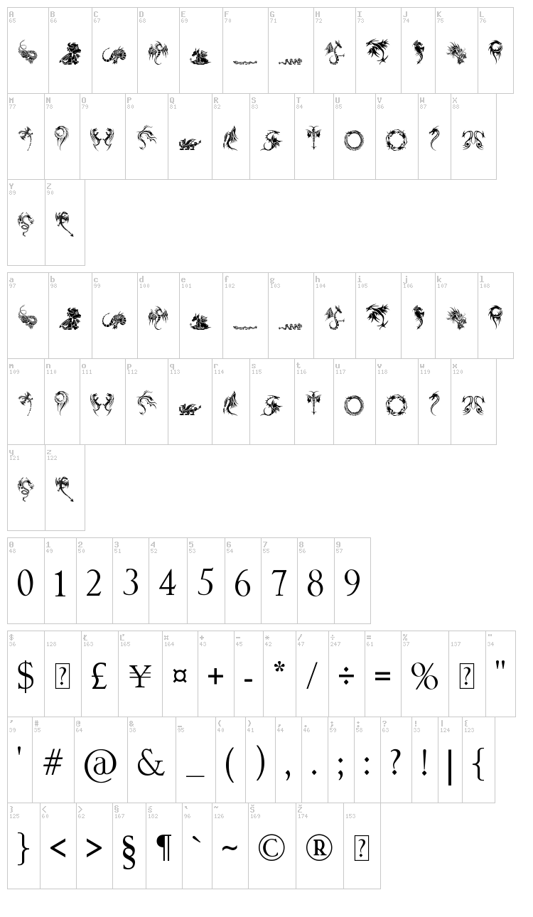 Tribal Dragons Tattoo Designs font map